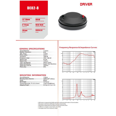 TRANSDUCERS N850 DRIVER